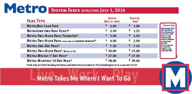 Dc Metro Cost Chart