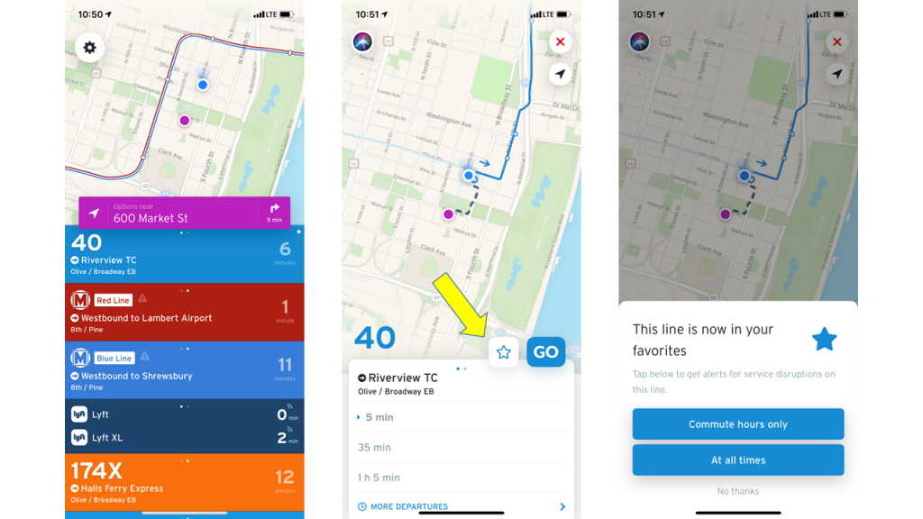 Flowchart of Transit App