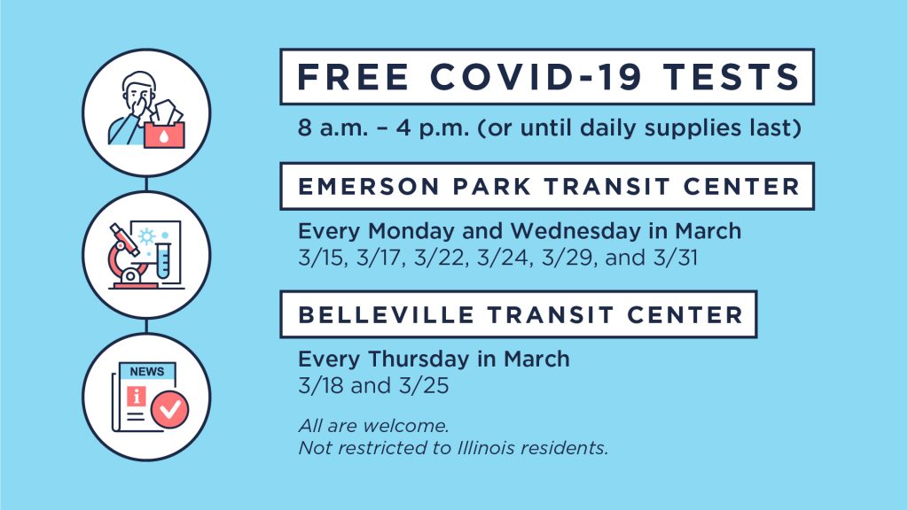 COVID-19 Mobile Testing site dates and times