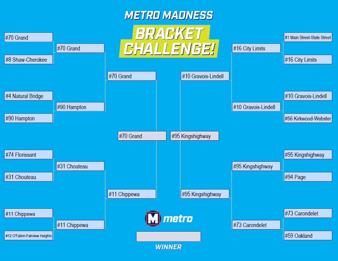 Metro Madness Bracket Challenge | Metro Transit – Saint Louis